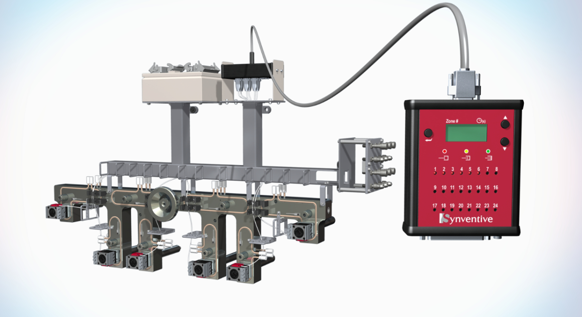 The SVG+ - the new standard for sequential valve gate application.