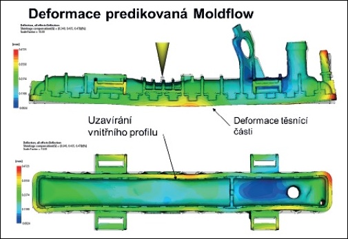 Snížení deformace a vad vstřikovaných dílů pomocí Moldflow