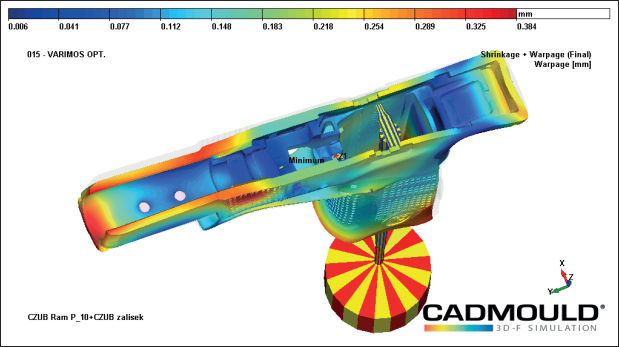 CADmould®