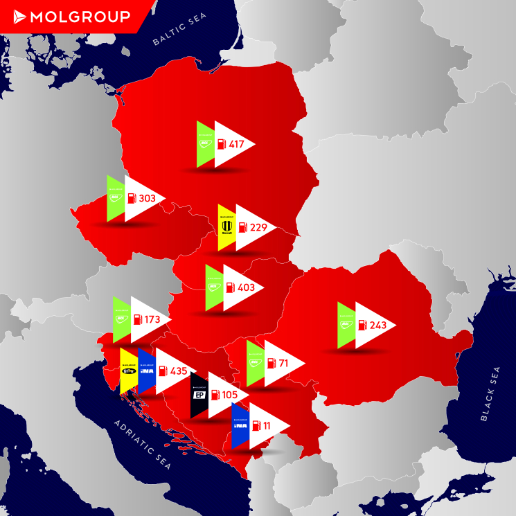 Slovnaft, a.s. and the MOL Group - a network of gas stations in Poland