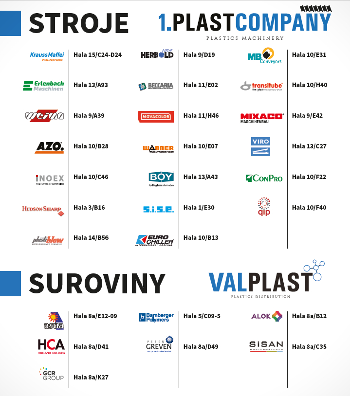 1.PLASTCOMPANY & Valplast - K show 2022