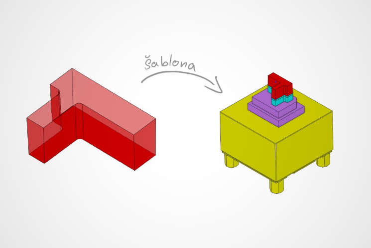 technology-support: CAD/CAM riešenia GibbsCAM, Cimatron