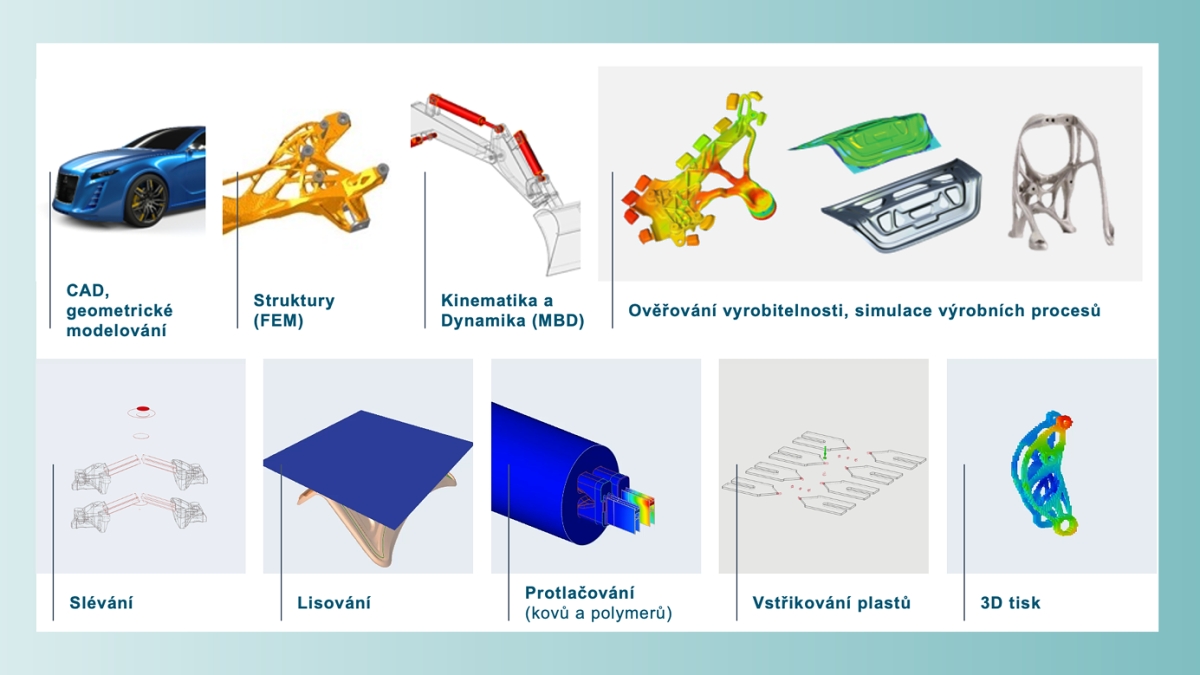 Advanced Engineering - CAE simulácia a optimalizácia