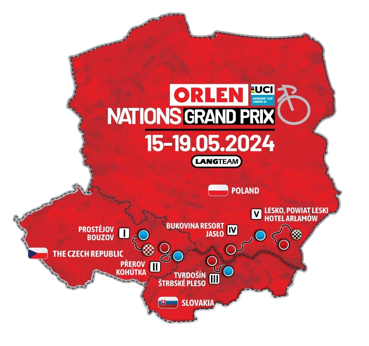 Orlen Unipetrol