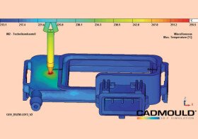 Design of the hot nozzle and the transfer of heat from the hot nozzle to the steel mold