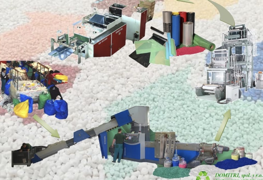 RECYCLING , CRUSHING, Production of foil bags